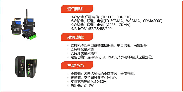 消防數(shù)據(jù)采傳設備   