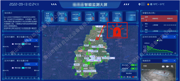 越限報(bào)警