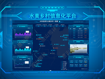 水系連通及水美鄉(xiāng)村信息化平臺