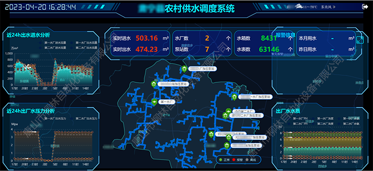 農(nóng)村供水調(diào)度系統(tǒng)調(diào)度大屏