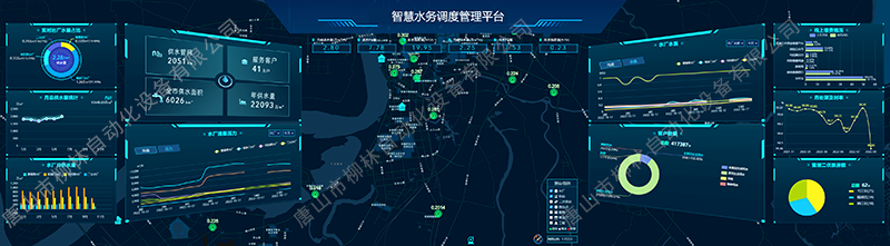智慧水務調(diào)度大屏-800.png