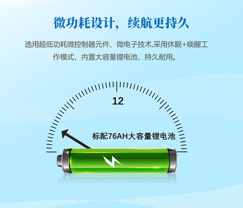 微功耗設計，續(xù)航更持久：選用超低功耗微控制器元件、微電子技術(shù),采用休眠+喚醒工作模式，內(nèi)置大容量鋰電池，持久耐用。