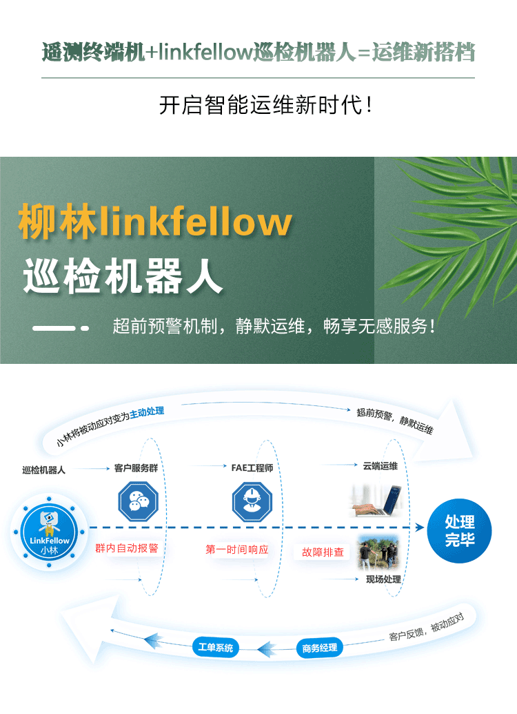 柳林遙測(cè)終端機(jī)+linkfellow巡檢機(jī)器人=運(yùn)維新搭檔，開啟智能運(yùn)維新時(shí)代