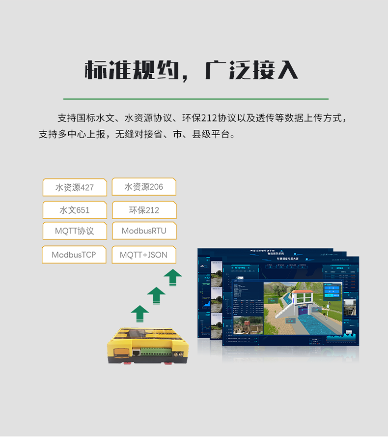 標(biāo)準(zhǔn)規(guī)約，廣泛接入。支持國(guó)標(biāo)水文、水資源協(xié)議、環(huán)保212協(xié)議以及透?jìng)鞯葦?shù)據(jù)上傳方式 支持多中心上報(bào)，無(wú)縫對(duì)接省、市、縣級(jí)平臺(tái)。
