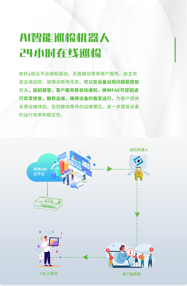 AI智能巡檢機(jī)器人 24小時(shí)在線巡檢。依托e拍云平臺(tái)感知驅(qū)動(dòng)，無(wú)需被動(dòng)等待用戶(hù)報(bào)障，自主完 成云端巡檢、故障診斷等任務(wù)?？梢栽谠O(shè)備出現(xiàn)問(wèn)題前提前 介入，超前報(bào)警，客戶(hù)服務(wù)群自動(dòng)通知，柳林FAE可提前進(jìn) 行異常排查，靜默運(yùn)維，確保設(shè)備的穩(wěn)定運(yùn)行。為客戶(hù)提供 無(wú)感運(yùn)維體驗(yàn)，告別被動(dòng)等待的運(yùn)維模式。進(jìn)一步提高設(shè)備 的運(yùn)行效率和穩(wěn)定性。