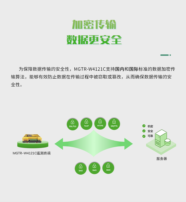 加密傳輸 數(shù)據(jù)更安全。加密傳輸 數(shù)據(jù)更安全。