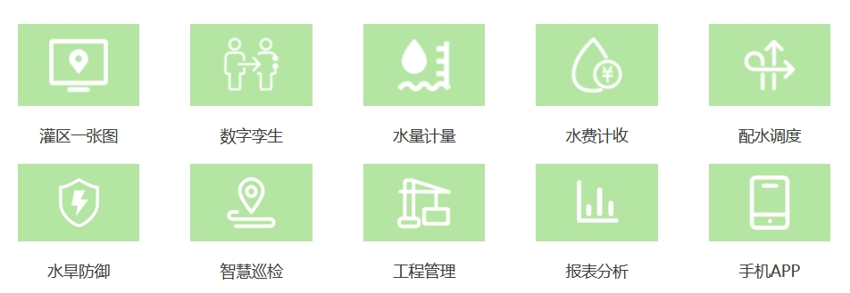智慧灌區(qū)管理板塊主要功能包括：灌區(qū)一張圖、數(shù)字孿生、水量計(jì)量、水費(fèi)計(jì)收、配水調(diào)度、水旱防御、智慧巡檢、工程管理、報(bào)表分析、手機(jī)APP