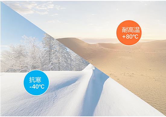 水利遙測(cè)終端耐高溫，抗嚴(yán)寒