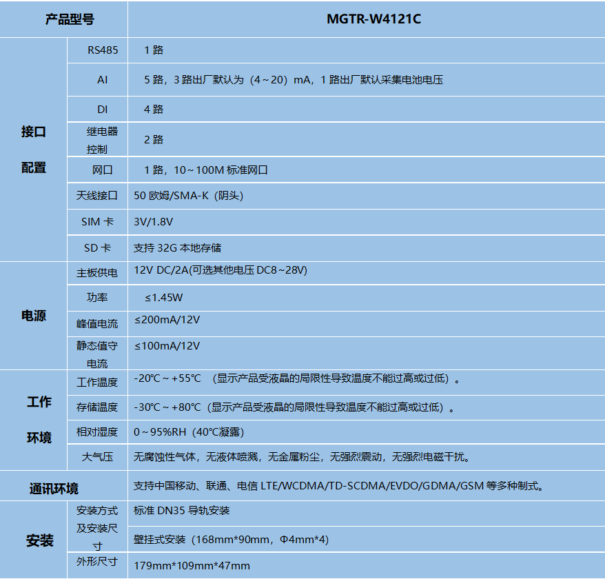 以電折水計量終端-技術參數(shù)