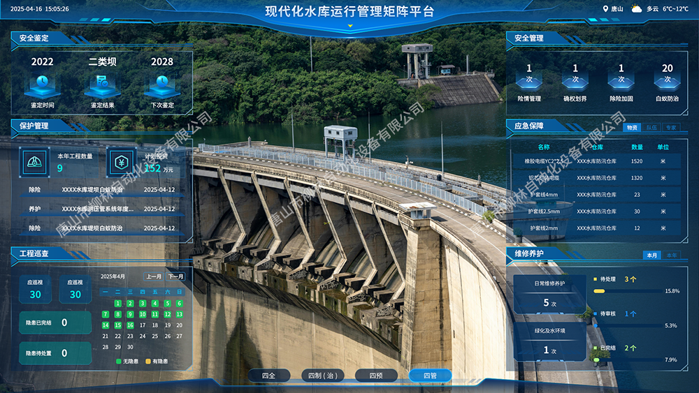 現(xiàn)代化水庫運(yùn)行管理矩陣平臺-四管-1000.png