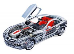 信號控制器汽車配件進口報關(guān)代理【典型案例】